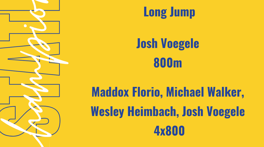 Track and Field State Results